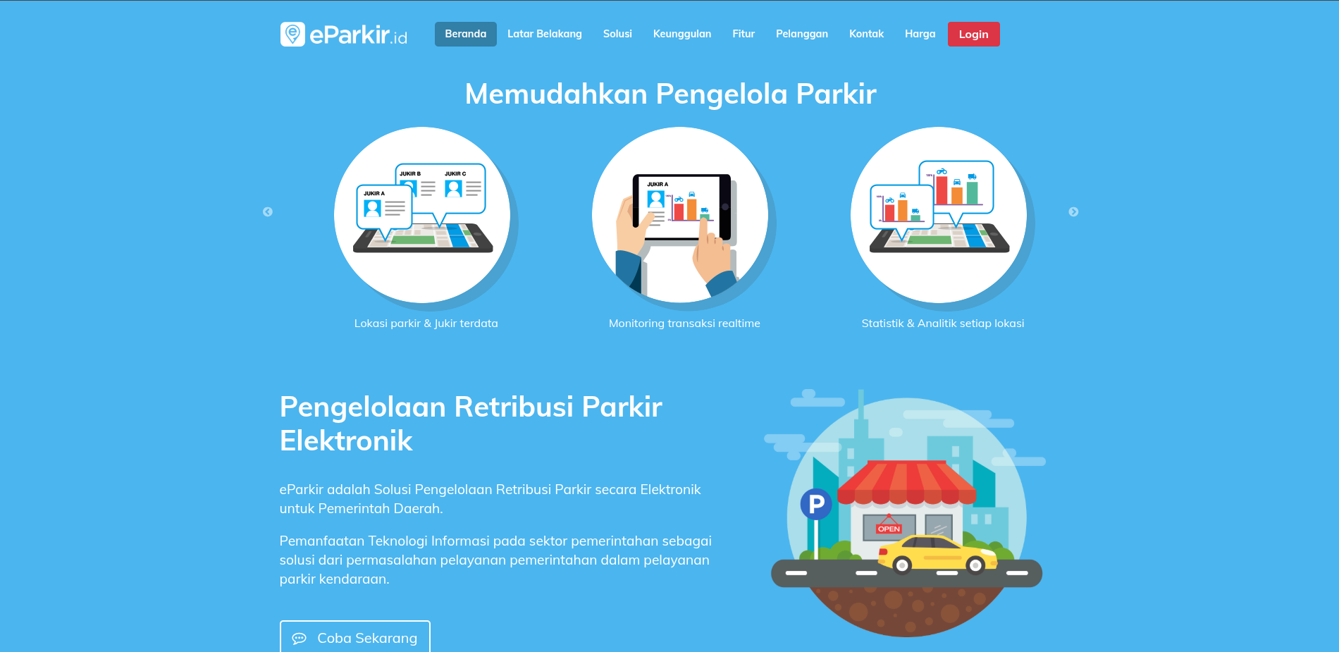 eParkir.id